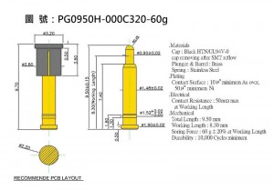 PG0950H-000C320-60g