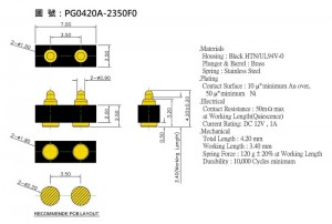 PG0420A-2350F0 