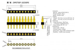 DP0750F-10250F0