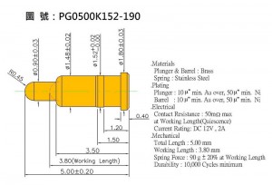 PG0500K152-190