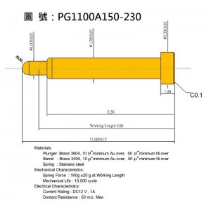 PG1100A150-230