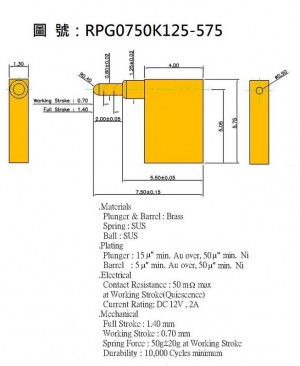 RPG0750K125-575